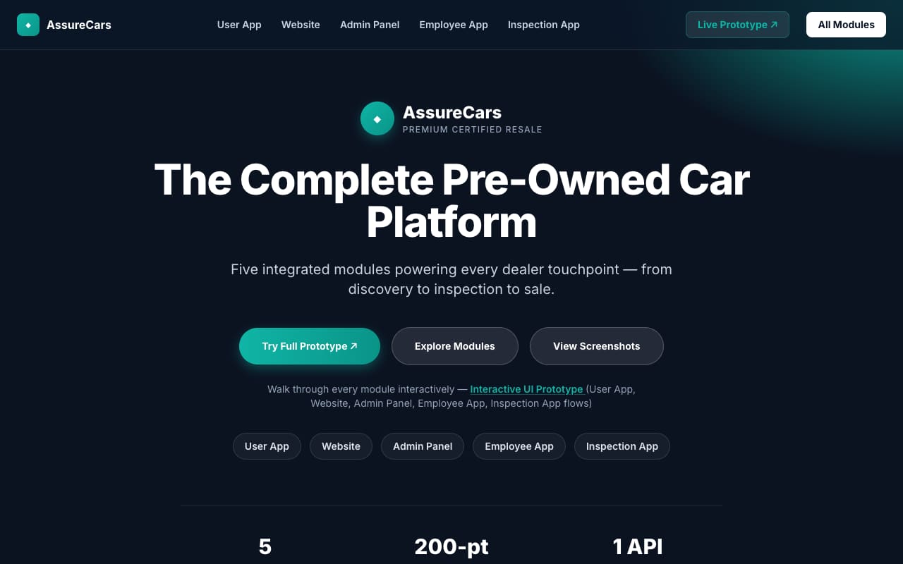 AssureCars website preview